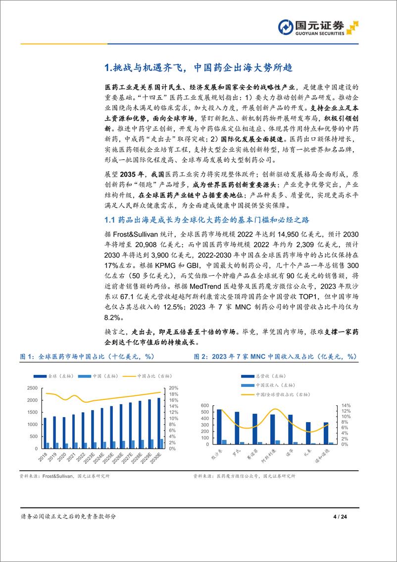 《国元证券-药品出海行业研究报告：中国力量河出伏流，出海浪潮中各显身手》 - 第4页预览图