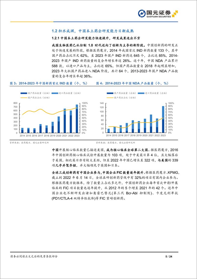 《国元证券-药品出海行业研究报告：中国力量河出伏流，出海浪潮中各显身手》 - 第5页预览图