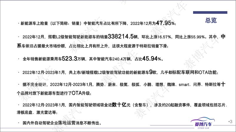 《2023年1月智能汽车月度报告-107页》 - 第4页预览图