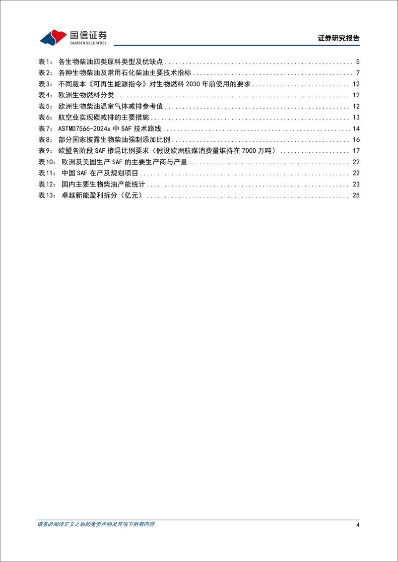 《基础化工行业可持续航空燃料(SAF)深度报告：2025年全球进入SAF爆发性增长元年-241205-国信证券-30页》 - 第4页预览图