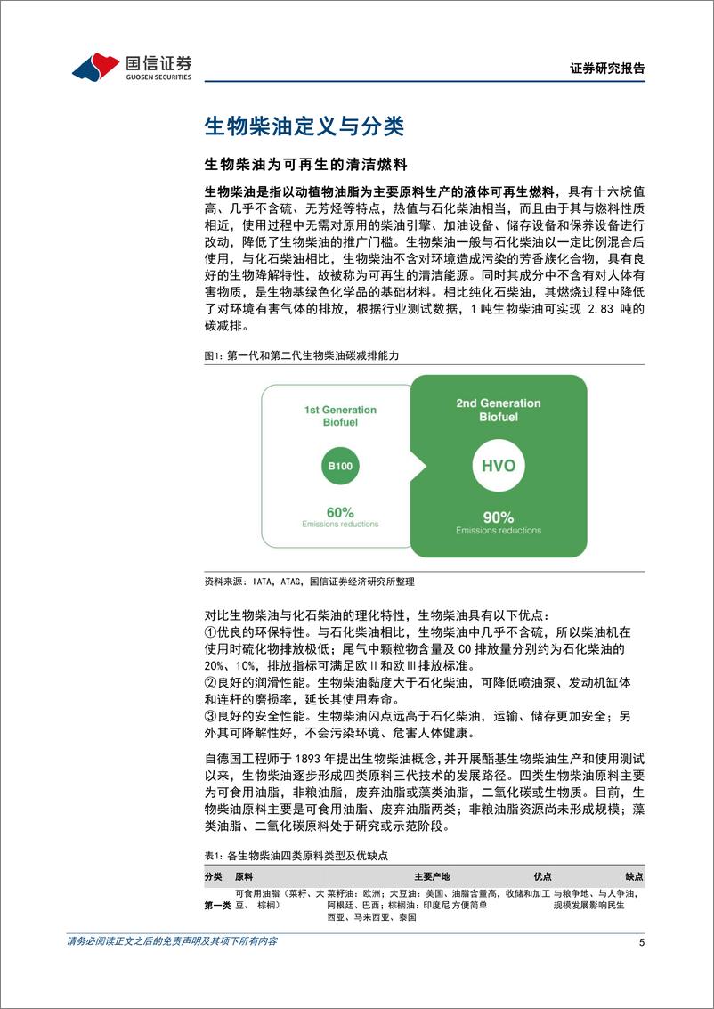 《基础化工行业可持续航空燃料(SAF)深度报告：2025年全球进入SAF爆发性增长元年-241205-国信证券-30页》 - 第5页预览图