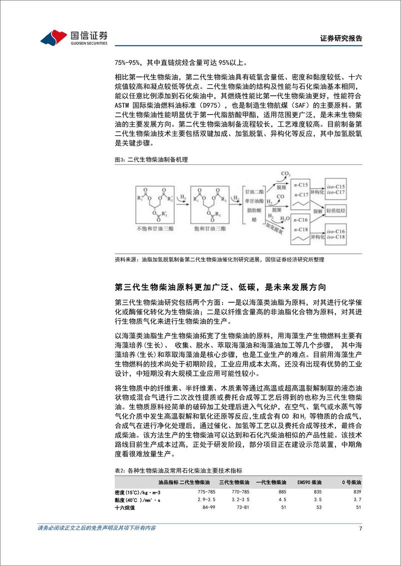 《基础化工行业可持续航空燃料(SAF)深度报告：2025年全球进入SAF爆发性增长元年-241205-国信证券-30页》 - 第7页预览图