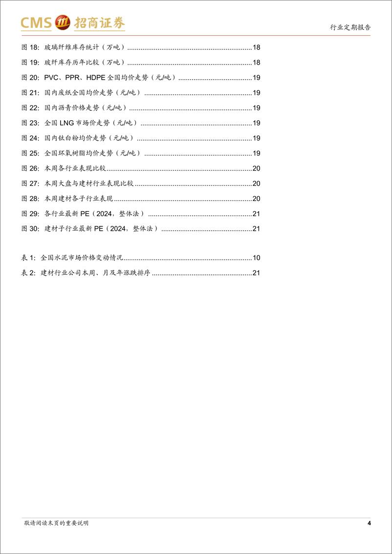 《建材行业定期报告：政策助力信心改善，关注地产链建材估值修复-241021-招商证券-27页》 - 第4页预览图