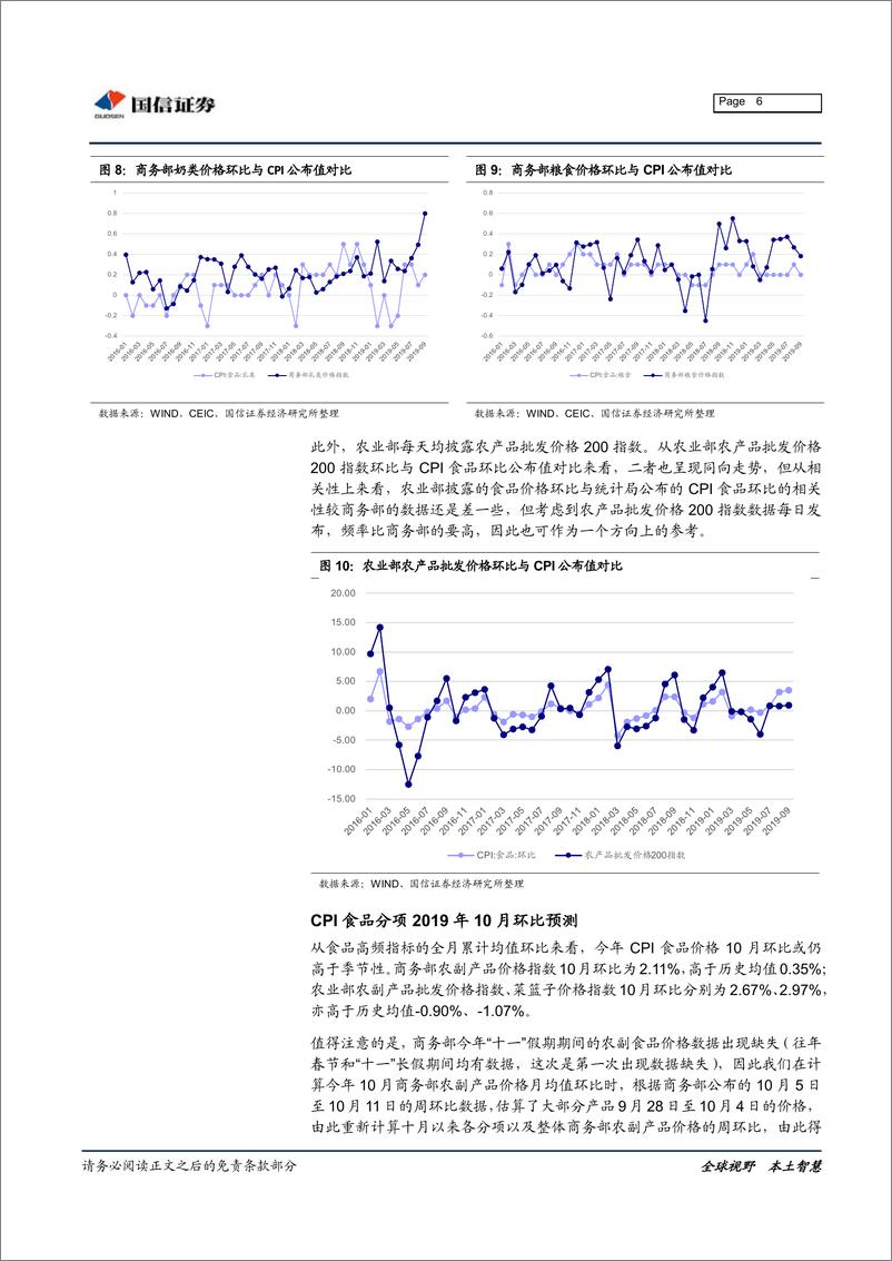 《固定收益专题报告：通胀跟踪预测方法回顾与2020年CPI预测-20191107-国信证券-18页》 - 第7页预览图