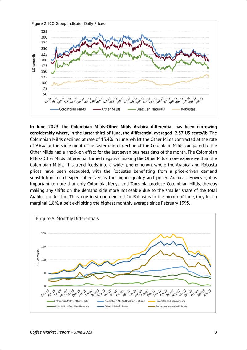 《ICO国际咖啡组织：2023年6月全球咖啡市场报告（英文版）》 - 第3页预览图