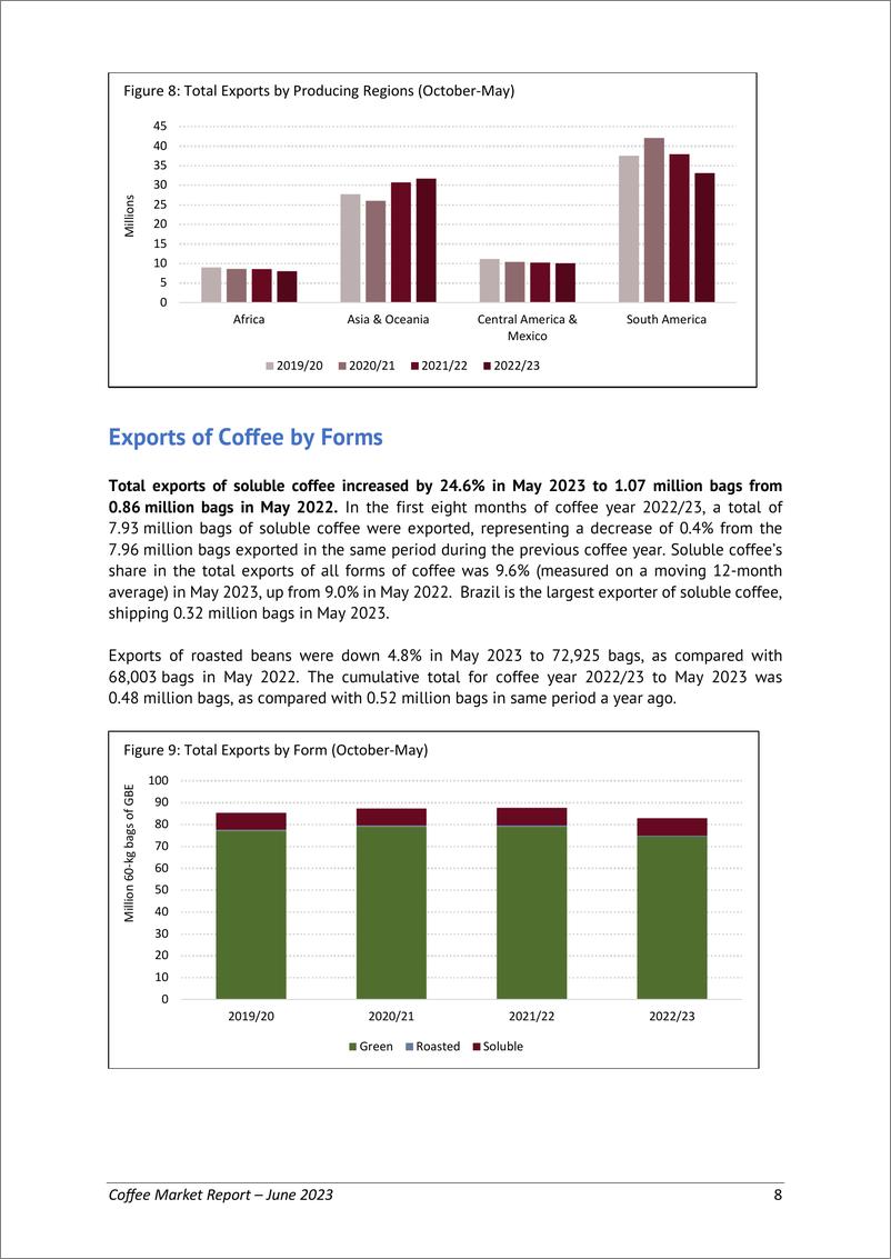 《ICO国际咖啡组织：2023年6月全球咖啡市场报告（英文版）》 - 第8页预览图