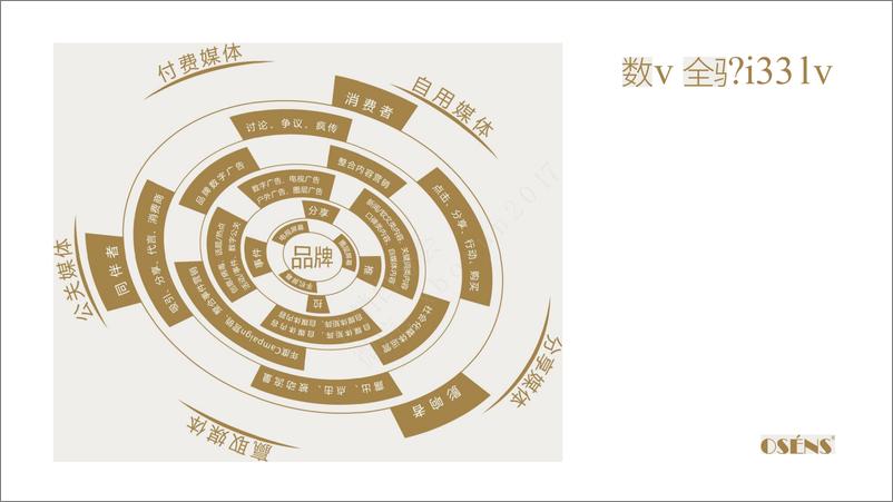 《2017裕民银行品牌视觉提升形象设计》 - 第8页预览图