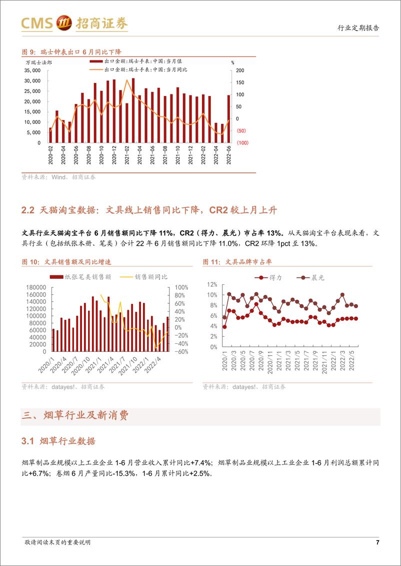 《轻工纺服行业周观点&数据更新：聚焦造纸包装成本改善，家居延续复苏趋势》 - 第7页预览图