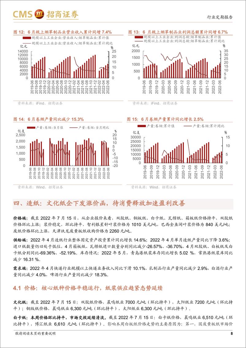 《轻工纺服行业周观点&数据更新：聚焦造纸包装成本改善，家居延续复苏趋势》 - 第8页预览图