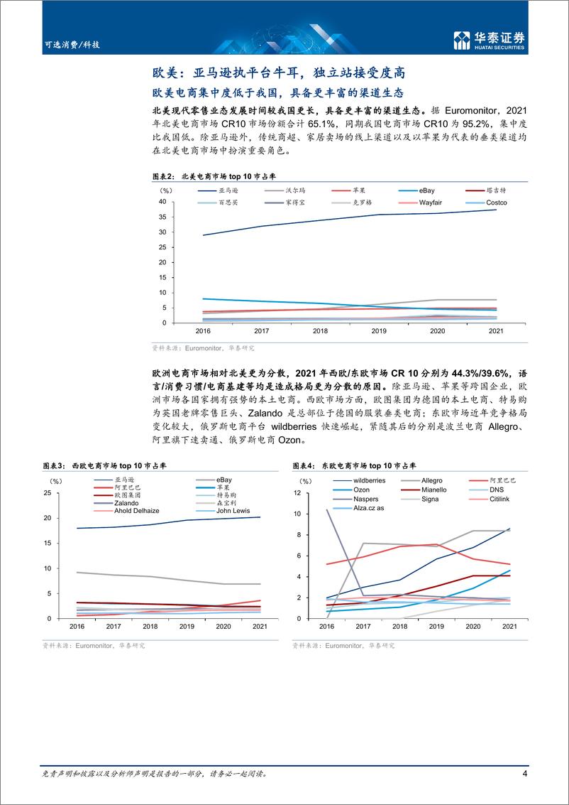 《商业贸易行业专题研究： 乘渠道东风，跨境卖家扬帆出海-20221020-华泰证券-24页》 - 第5页预览图