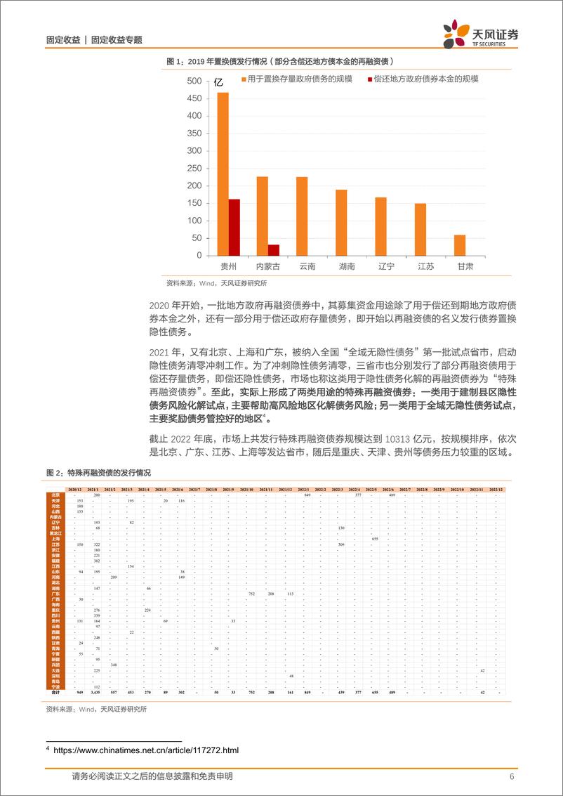 《固定收益专题：地方债务化解有啥新思路？贵州视角-20230205-天风证券-24页》 - 第7页预览图