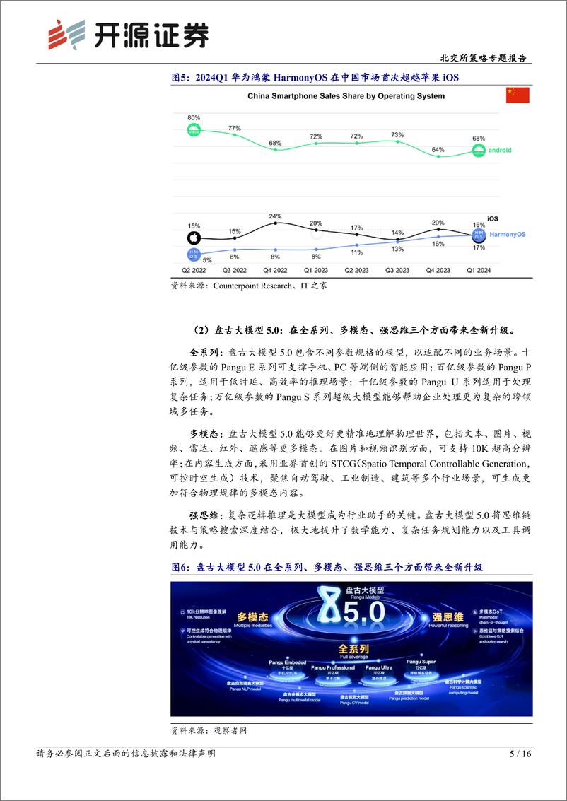 《北交所科技新产业跟踪第二十三期：HDC＋2024华为开发者大会再燃AI之火，北交所人工智能产业链公司深度梳理-240623-开源证券-16页》 - 第5页预览图