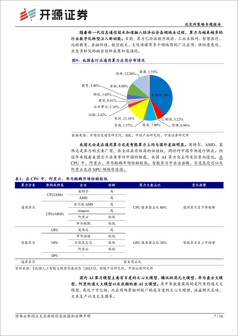 《北交所科技新产业跟踪第二十三期：HDC＋2024华为开发者大会再燃AI之火，北交所人工智能产业链公司深度梳理-240623-开源证券-16页》 - 第7页预览图