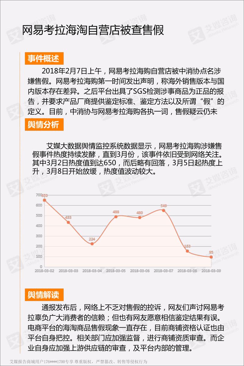 《艾媒舆情%7C3·15预热专题：多家互联网商务平台惹消费者热议》 - 第3页预览图