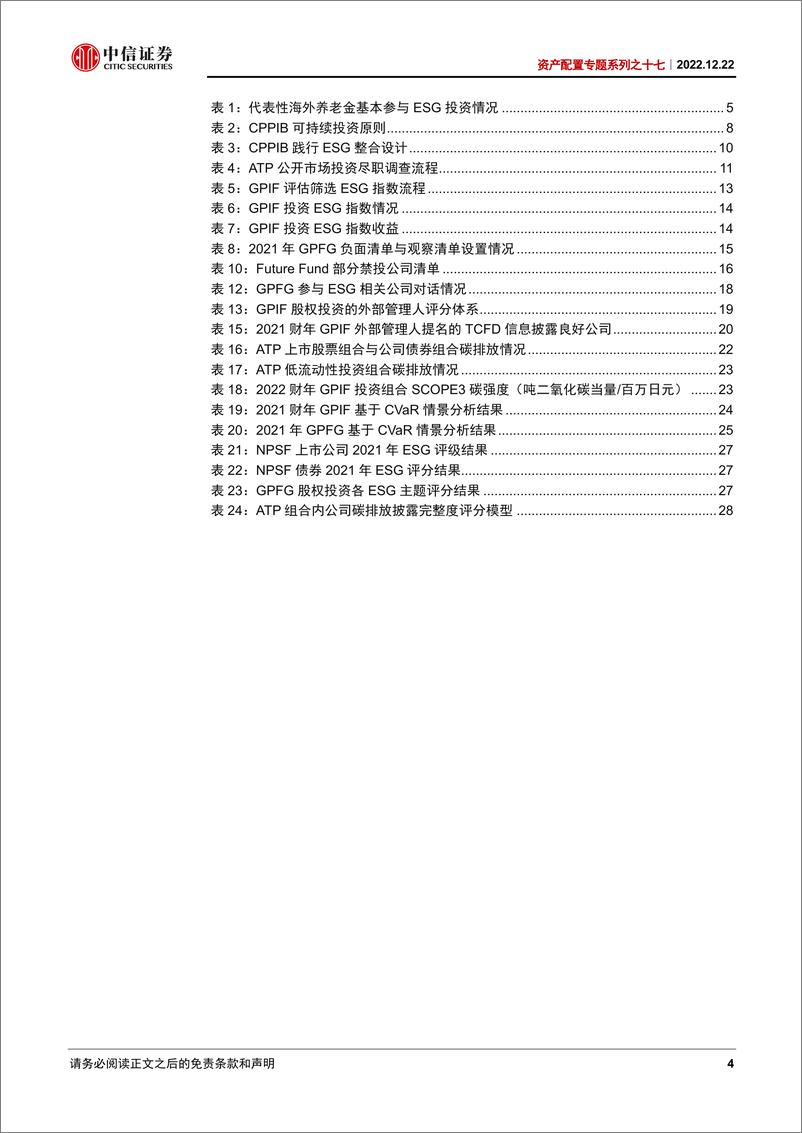 《资产配置专题系列之十七：海外养老金视角下的ESG投资，配置框架、投资执行与绩效评估-20221222-中信证券-34页》 - 第5页预览图