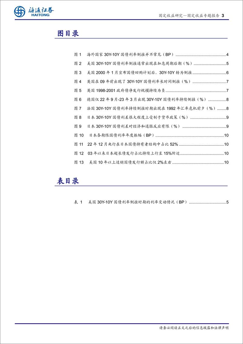 《固定收益专题报告-从海外经验看超长债：30Y-10Y国债利率会倒挂吗？-240312-海通证券-11页》 - 第3页预览图