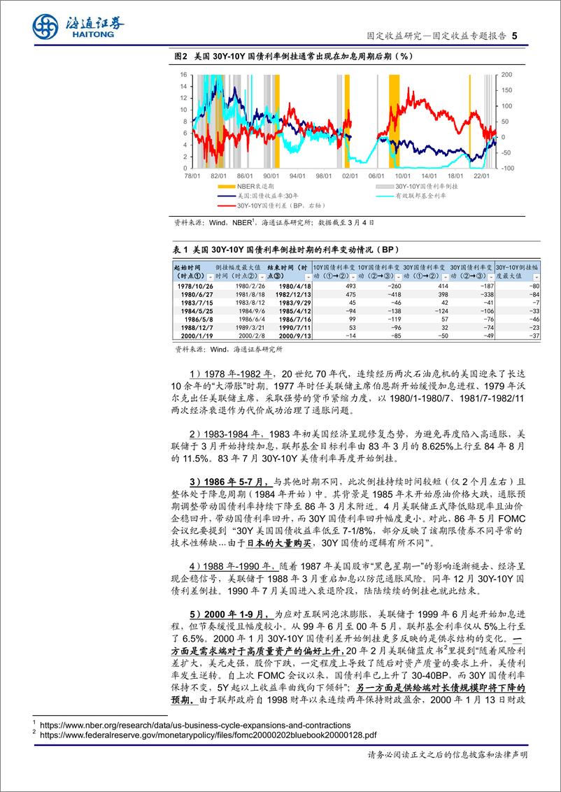 《固定收益专题报告-从海外经验看超长债：30Y-10Y国债利率会倒挂吗？-240312-海通证券-11页》 - 第5页预览图