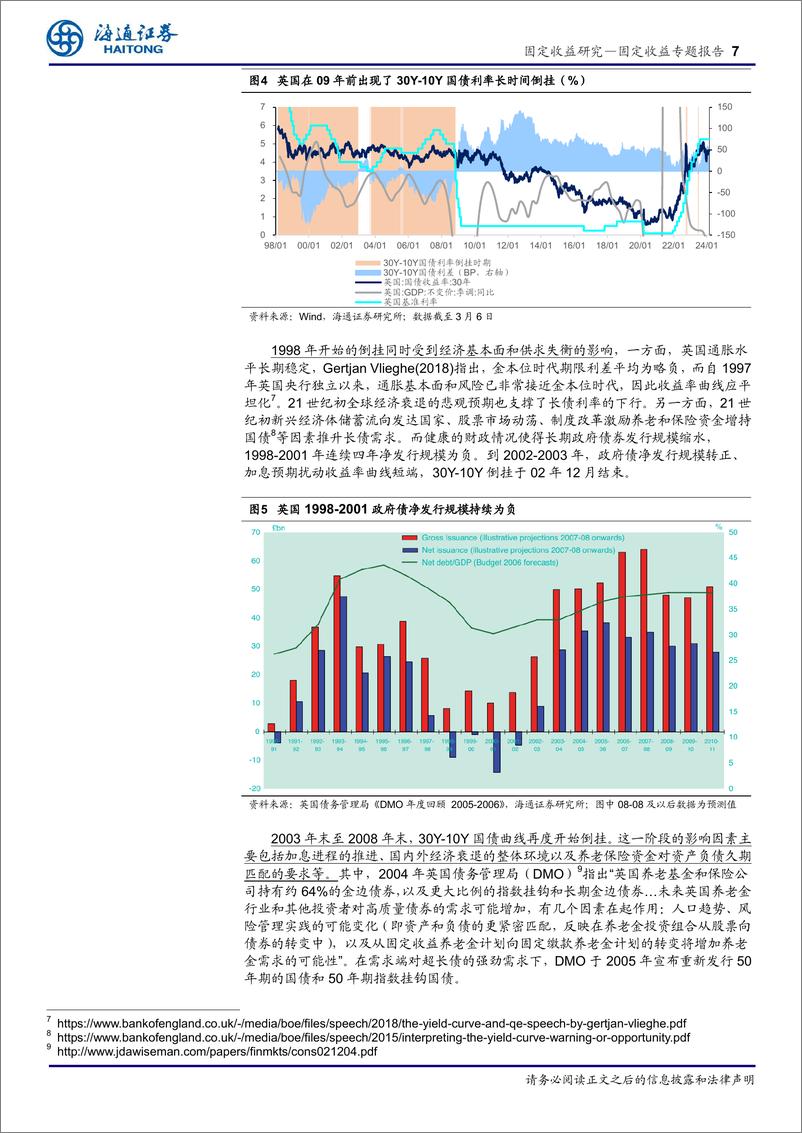 《固定收益专题报告-从海外经验看超长债：30Y-10Y国债利率会倒挂吗？-240312-海通证券-11页》 - 第7页预览图