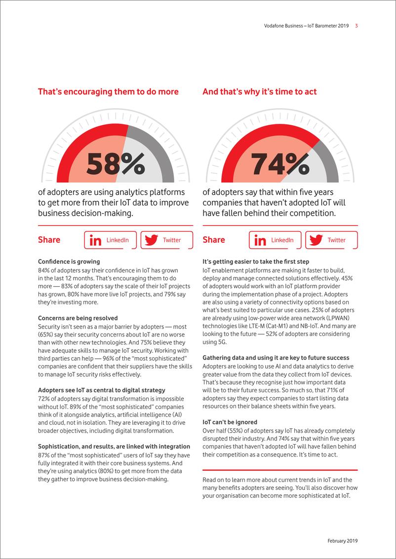 《vodafone-2019年物联网报告（英文）-2019.4-32页》 - 第6页预览图