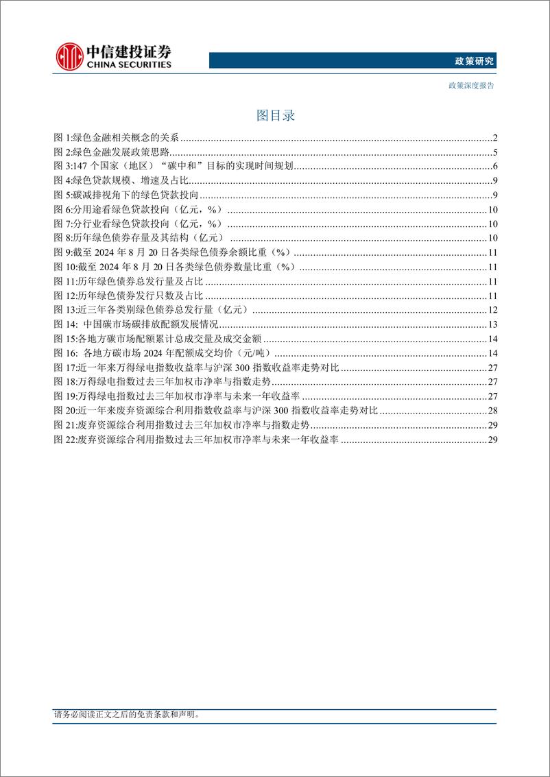 《政策研究：“五篇大文章”系列(二)，绿色金融-240908-中信建投-36页》 - 第4页预览图