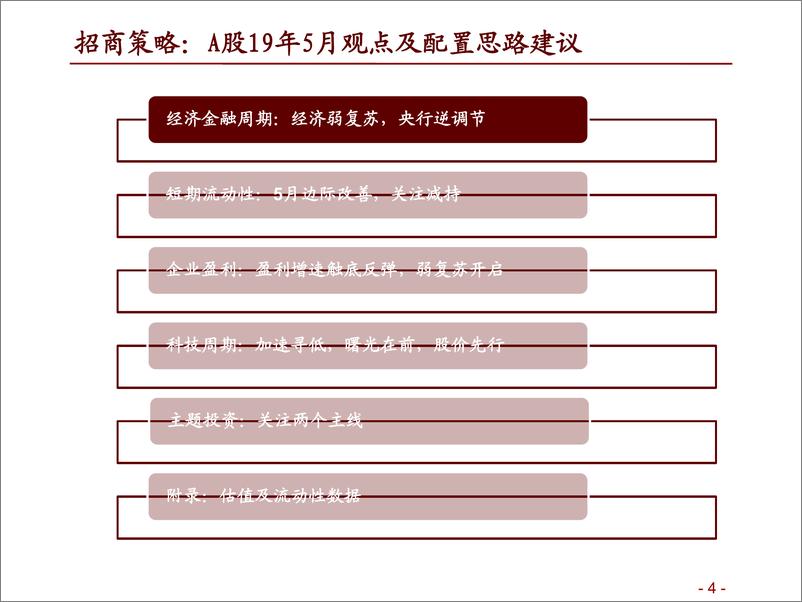 《A股五月观点及配置建议：因利制权，居安思变-20190505-招商证券-74页》 - 第5页预览图