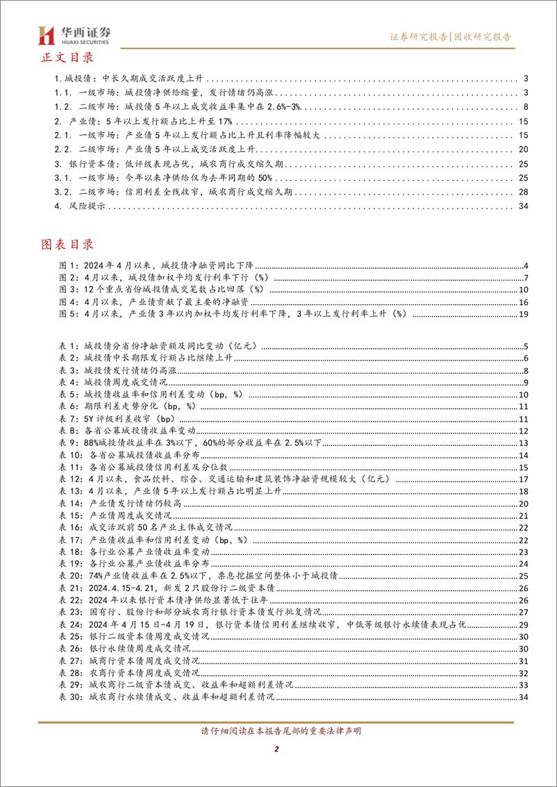 《5年以上信用债怎么买-240422-华西证券-36页》 - 第2页预览图