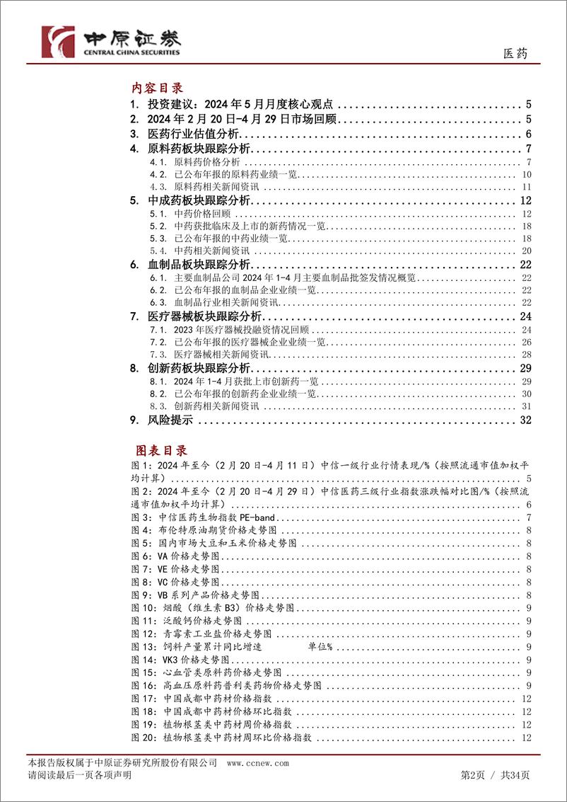 《医药行业月报：重点板块23年年报回顾，建议近期关注合成生物学概念投资机会-240430-中原证券-34页》 - 第2页预览图