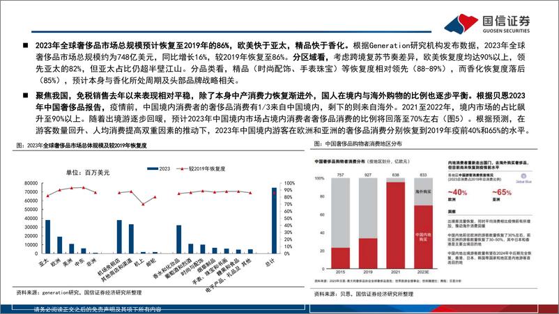 《社服行业4月投资策略暨一季报前瞻：一季度出行预计整体平稳，关注高景气或高效能细分龙头-240405-国信证券-23页》 - 第8页预览图