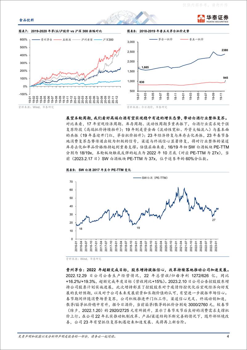 《华泰证券-食品饮料行业：白酒专题，景气向上，继续看多-230220》 - 第4页预览图