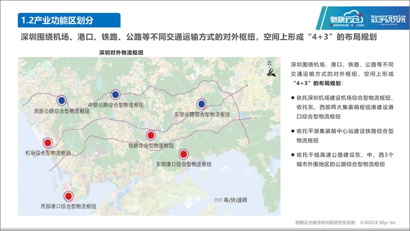 《2022年8月深圳通用仓储市场发展报告-26页》 - 第6页预览图