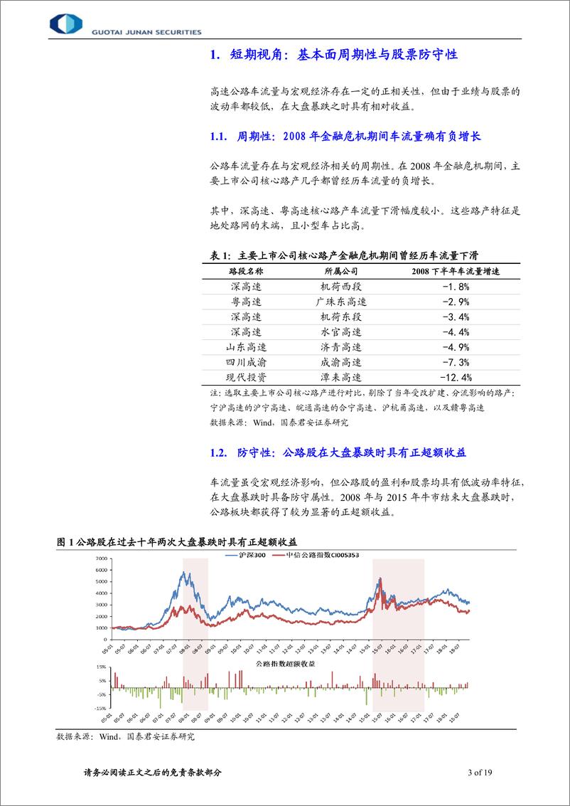 《公路行业：公路股的短期属性与长期回报-20190103-国泰君安-19页》 - 第3页预览图