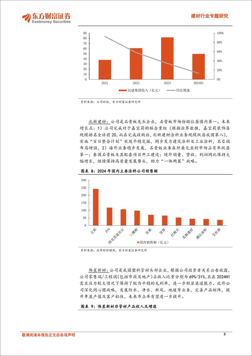 《建材行业专题研究：首提止跌回稳，沿超跌修复、大宗涨价、出海三个方向进攻-240930-东方财富证券-20页》 - 第8页预览图