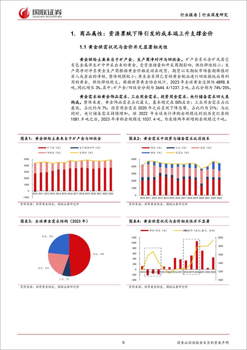 《黄金：三重属性共振，仍处上涨大周期》 - 第5页预览图