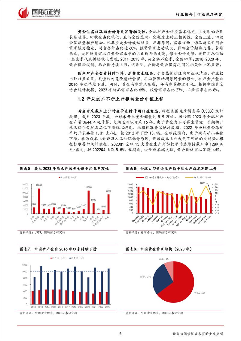 《黄金：三重属性共振，仍处上涨大周期》 - 第6页预览图