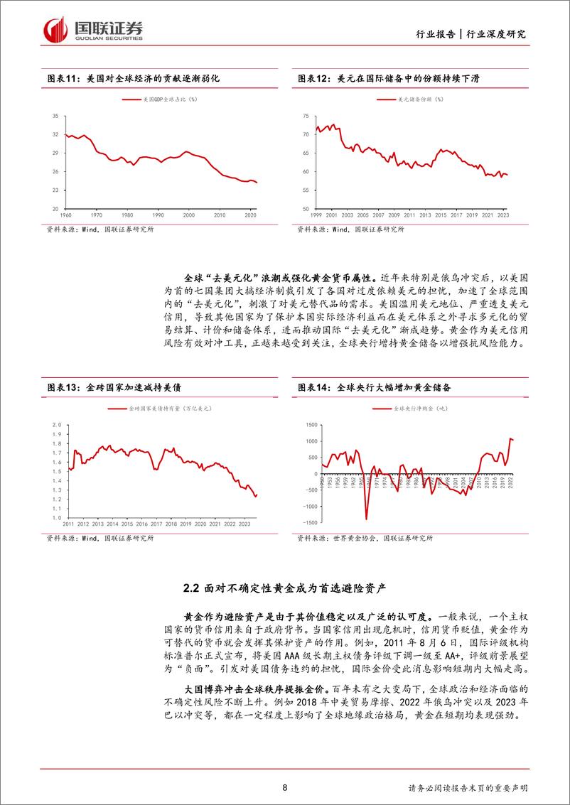 《黄金：三重属性共振，仍处上涨大周期》 - 第8页预览图