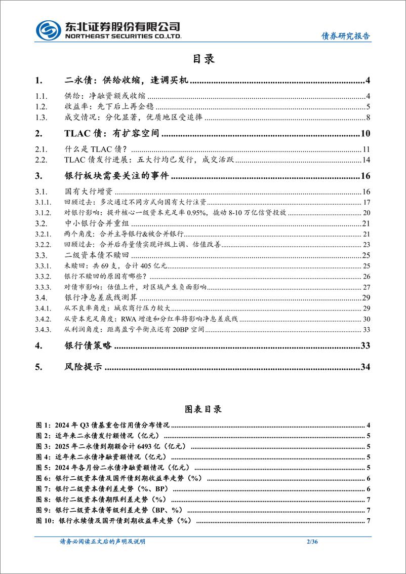 《东北信用策略专题报告：2025年度金融债展望(银行篇)＋-241224-东北证券-36页》 - 第2页预览图