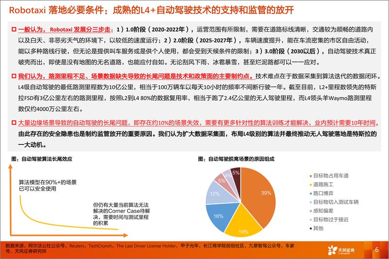 《电力设备行业专题研究：特斯拉·前瞻，为何入局Robotaxi？盈利模式如何？-20230623-天风证券-17页》 - 第7页预览图