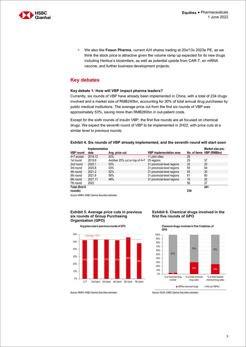 《HSBC-中国制药行业-有吸引力的估值；创新支持增长-2022.6.1-65页》 - 第6页预览图