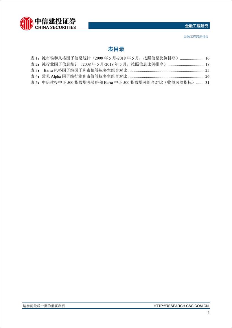 《中信建2018083因子深度研究系列：Barra风险模型介绍及与中信建投选股体系的比较》 - 第4页预览图