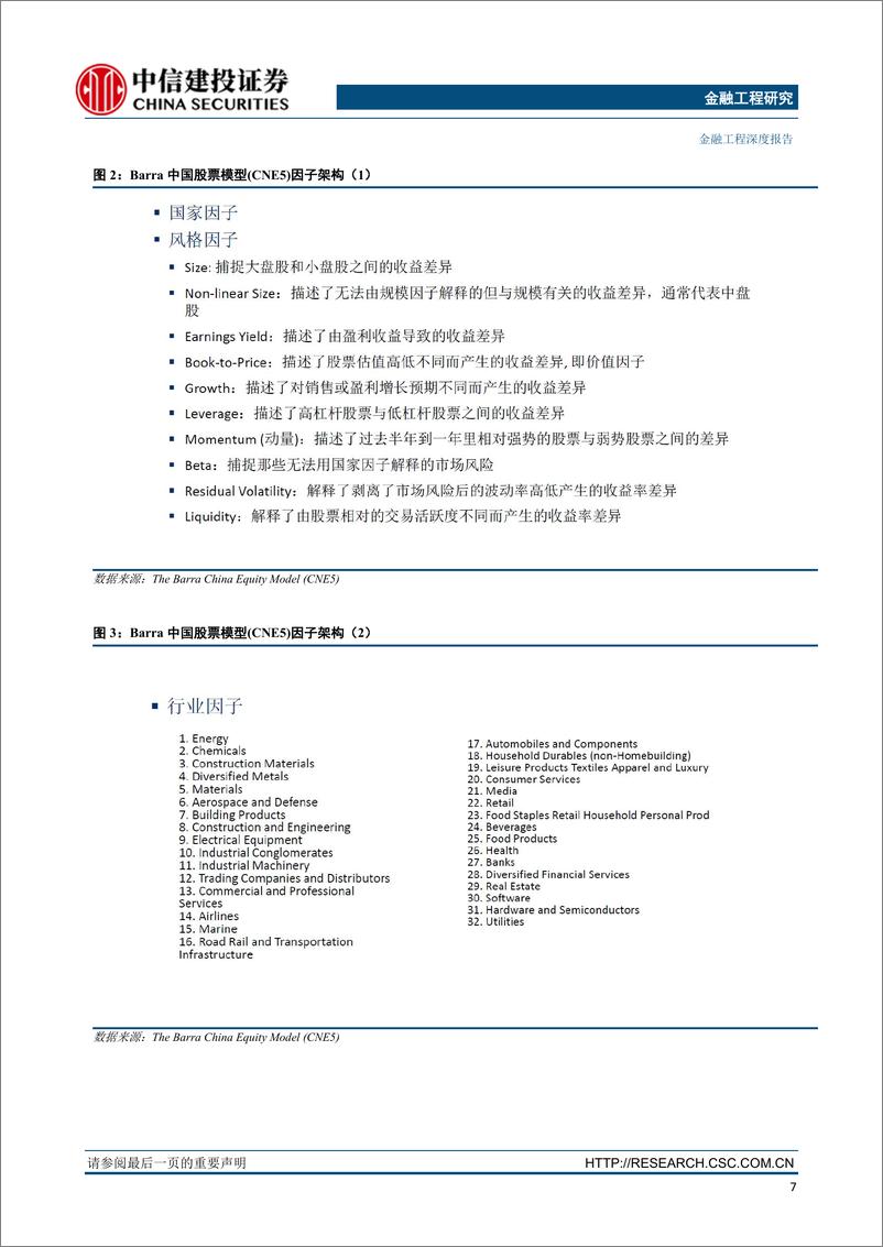 《中信建2018083因子深度研究系列：Barra风险模型介绍及与中信建投选股体系的比较》 - 第8页预览图