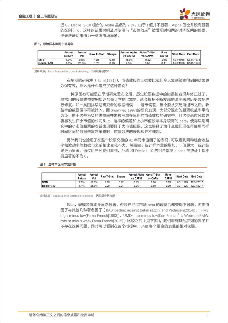 《天风证2018062海外文献推荐第四十六期》 - 第5页预览图