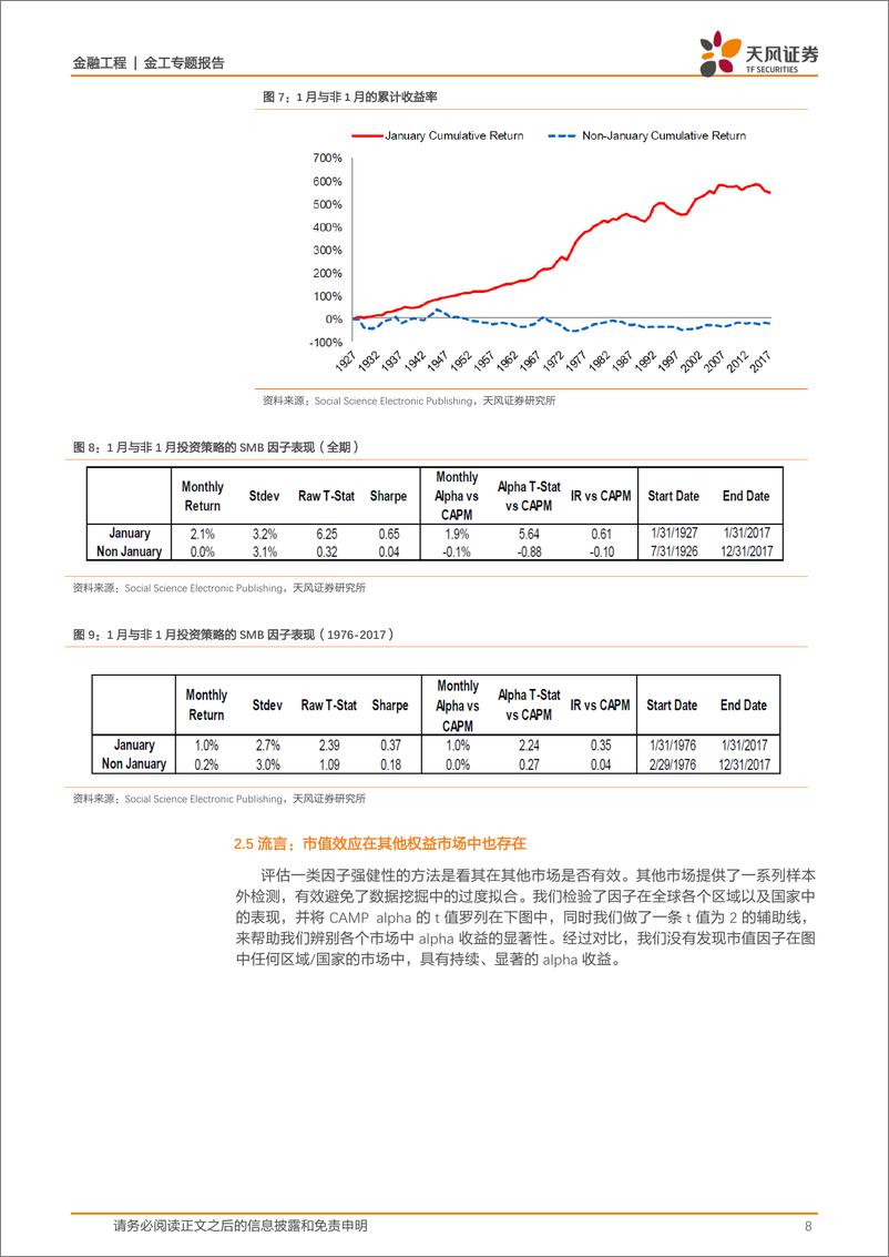 《天风证2018062海外文献推荐第四十六期》 - 第8页预览图