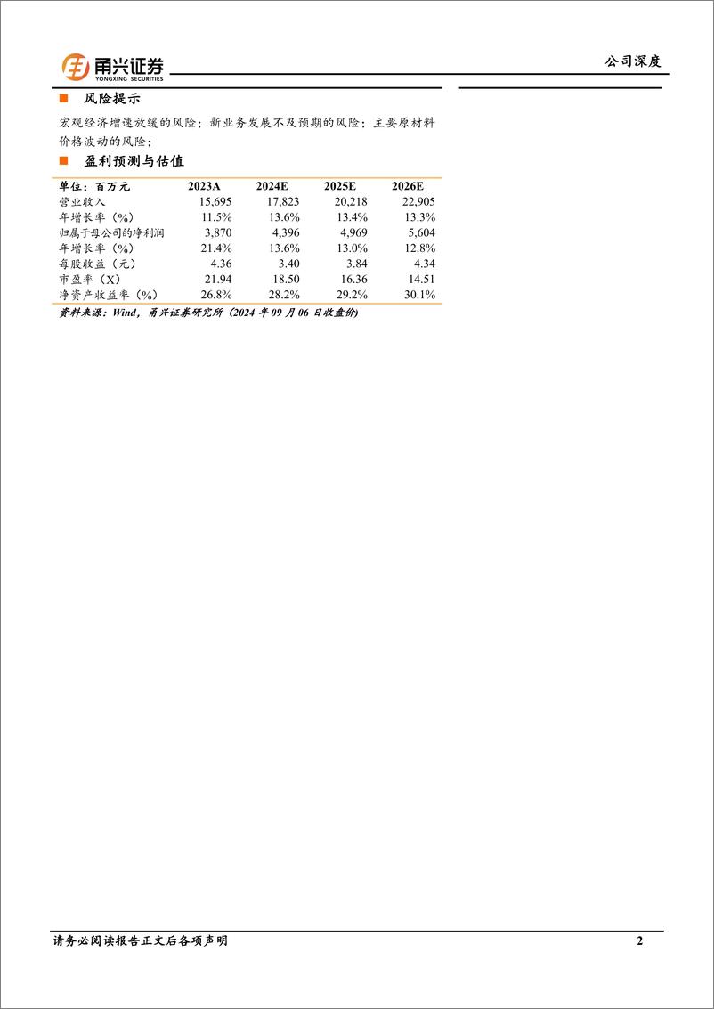 《公牛集团(603195)首次覆盖报告：穿越周期，多元发展进入新阶段-240910-甬兴证券-26页》 - 第2页预览图