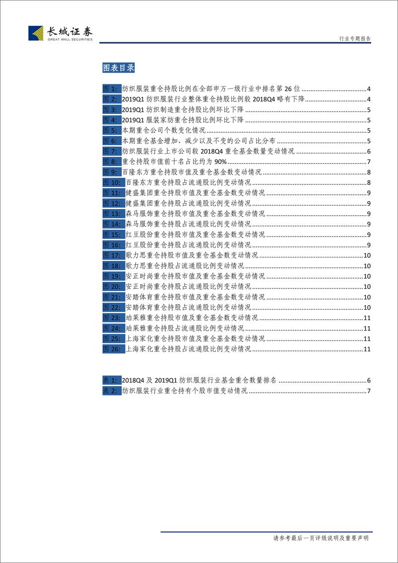 《纺织服装行业2019Q1纺织服装公募基金重仓持股分析：运动、童装、化妆品获稳步加仓-20190514-长城证券-13页》 - 第4页预览图