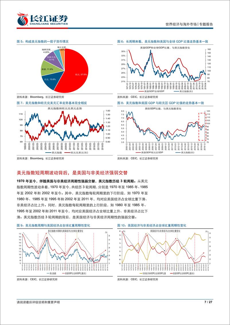 《2019年全球宏观经济展望：逃不开的周期轮回-20190110-长江证券-27页》 - 第8页预览图