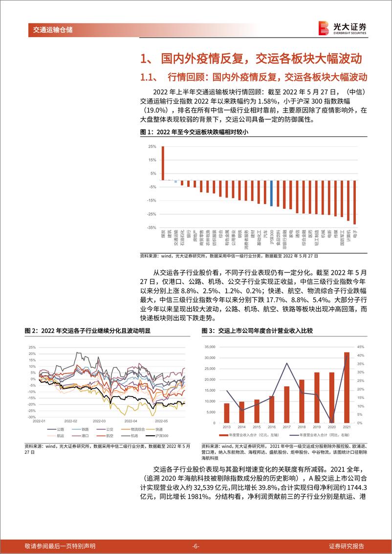 《交通运输行业2022年中期投资策略：历尽千辛，岿然不动-20220601-光大证券-31页》 - 第7页预览图