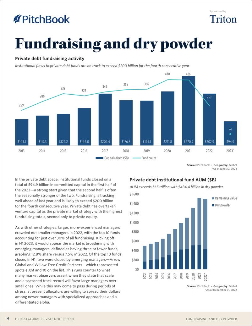 《PitchBook-2023年上半年全球私人债务报告（英）-2023》 - 第5页预览图