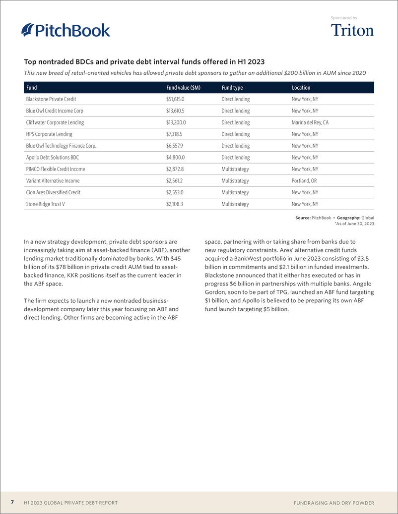 《PitchBook-2023年上半年全球私人债务报告（英）-2023》 - 第8页预览图