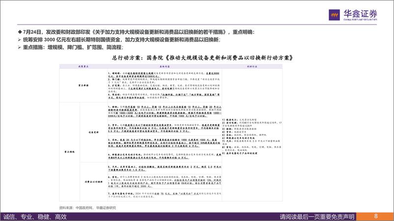 《华鑫证券-策略深度报告_更新换新_政策保障_市场空间和行业机会》 - 第8页预览图