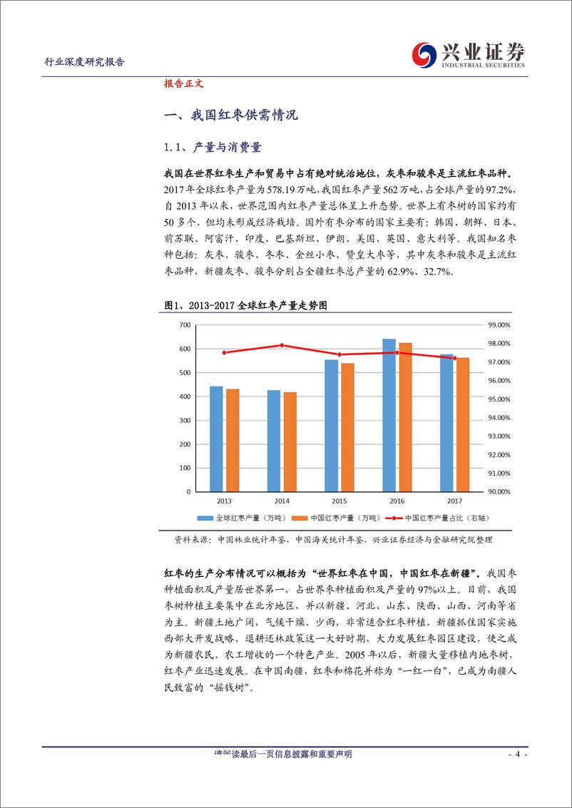 《农林牧渔行业深度专题：红枣产业研究-20190909-兴业证券-38页》 - 第5页预览图